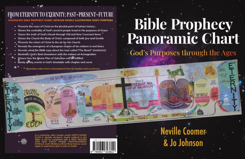 Bible Prophecy Panoramic Chart Book Cover